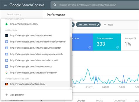 Google Arama Konsolu: Veri Analizi ve Web Sitesi Performansının İyileştirilmesi