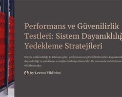 WordPress Test Eklentisi: Performans ve Güvenilirlik Testleri İçin Kullanım Rehberi